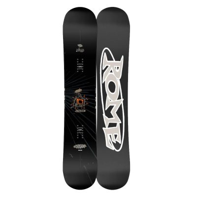 Rome Artifact Pro
