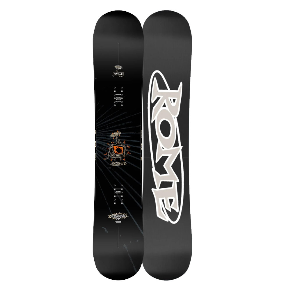 Rome Artifact Pro