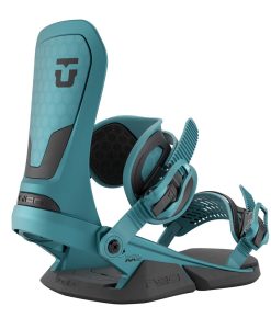 Alternative view of Union Neo